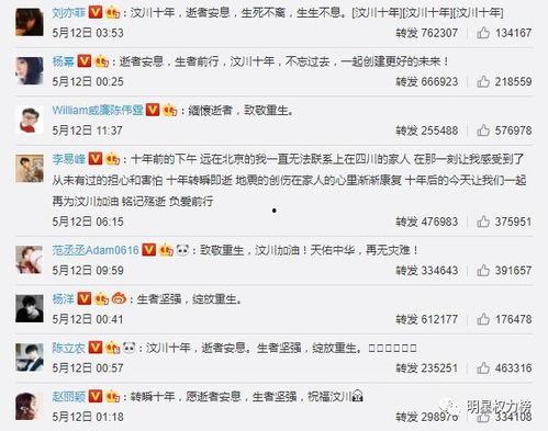 娱乐爆料微博文案,揭秘明星幕后故事!” 第3张 娱乐爆料微博文案,揭秘明星幕后故事!” 第3张
